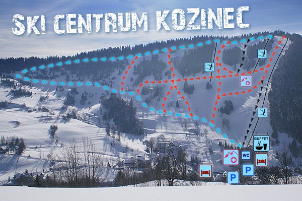 lyziarske stredisko ski kozinec